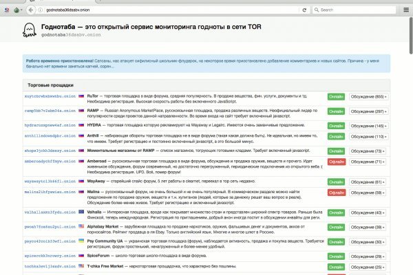 Кракен современный даркнет маркет плейс